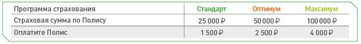 UR_Help_Table1_n.jpg UR_Help_Table1_n.jpg