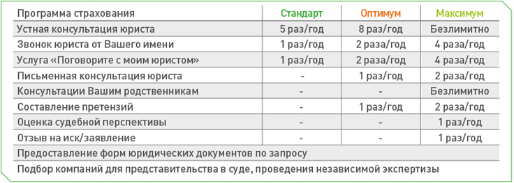 UR_Help_Table2_n.jpg UR_Help_Table2_n.jpg